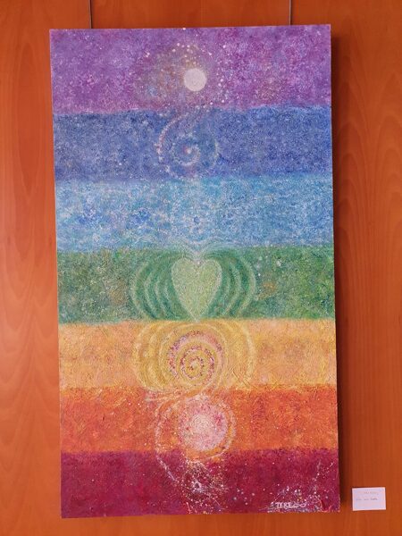 "Chakras"